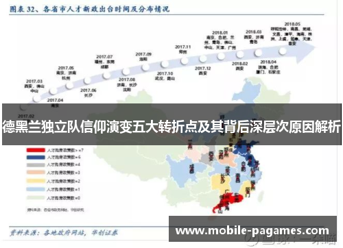 德黑兰独立队信仰演变五大转折点及其背后深层次原因解析