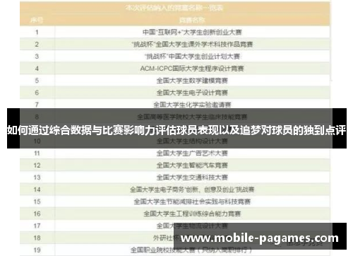如何通过综合数据与比赛影响力评估球员表现以及追梦对球员的独到点评
