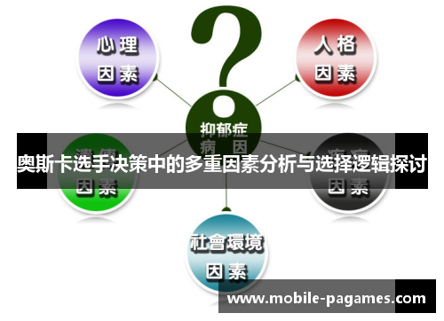 奥斯卡选手决策中的多重因素分析与选择逻辑探讨