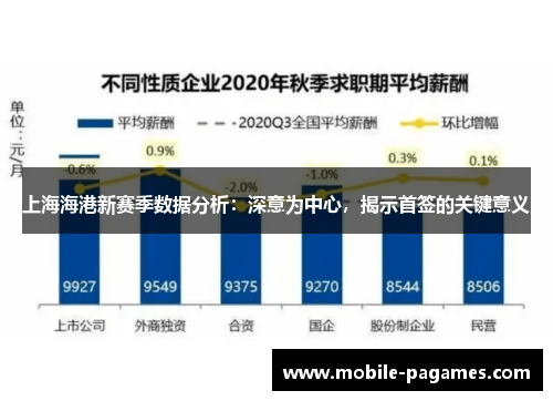 上海海港新赛季数据分析：深意为中心，揭示首签的关键意义