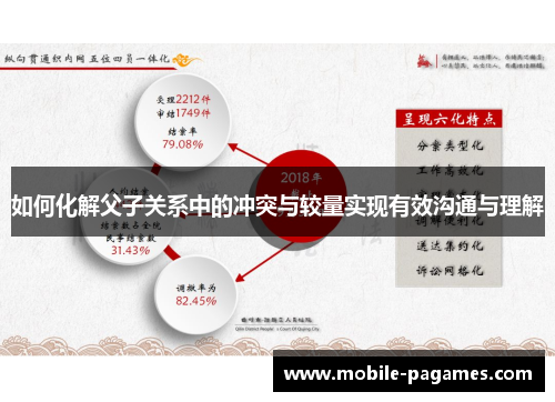 如何化解父子关系中的冲突与较量实现有效沟通与理解