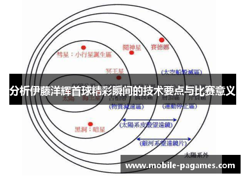 分析伊藤洋辉首球精彩瞬间的技术要点与比赛意义