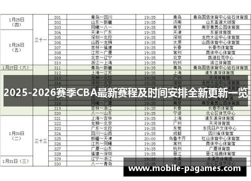 2025-2026赛季CBA最新赛程及时间安排全新更新一览