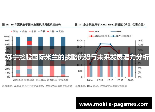 苏宁控股国际米兰的战略优势与未来发展潜力分析