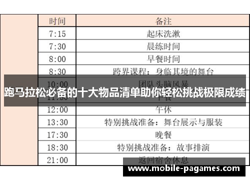 跑马拉松必备的十大物品清单助你轻松挑战极限成绩