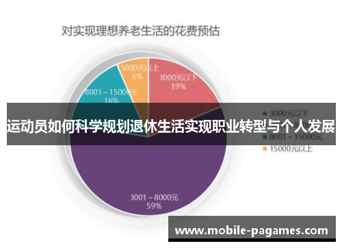 运动员如何科学规划退休生活实现职业转型与个人发展