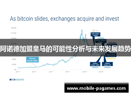 阿诺德加盟皇马的可能性分析与未来发展趋势 阿诺德加盟皇马的可能性分析与未来发展趋势