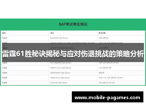 雷霆61胜秘诀揭秘与应对伤退挑战的策略分析 雷霆61胜秘诀揭秘与应对伤退挑战的策略分析