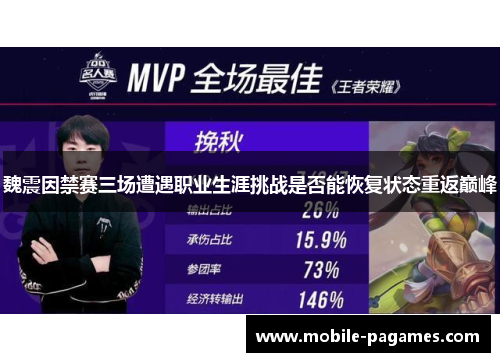魏震因禁赛三场遭遇职业生涯挑战是否能恢复状态重返巅峰 魏震因禁赛三场遭遇职业生涯挑战是否能恢复状态重返巅峰