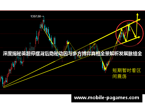 深度揭秘英超停摆背后隐秘动因与多方博弈真相全景解析发展脉络全
