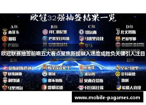 欧冠联赛抽签前瞻五大看点聚焦新援融入速度成胜负关键引人注目