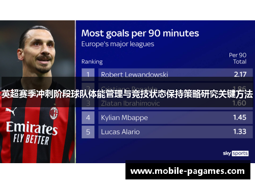 英超赛季冲刺阶段球队体能管理与竞技状态保持策略研究关键方法