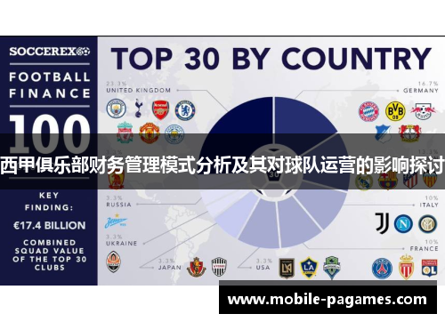 西甲俱乐部财务管理模式分析及其对球队运营的影响探讨 西甲俱乐部财务管理模式分析及其对球队运营的影响探讨
