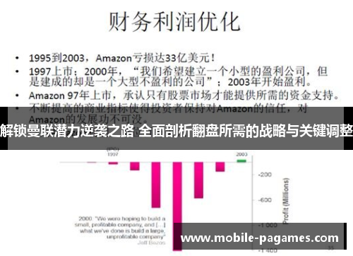 解锁曼联潜力逆袭之路 全面剖析翻盘所需的战略与关键调整 解锁曼联潜力逆袭之路 全面剖析翻盘所需的战略与关键调整