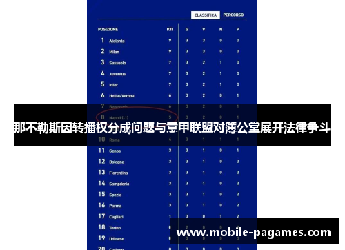 那不勒斯因转播权分成问题与意甲联盟对簿公堂展开法律争斗