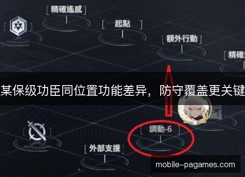 某保级功臣同位置功能差异,防守覆盖更关键 某保级功臣同位置功能差异,防守覆盖更关键